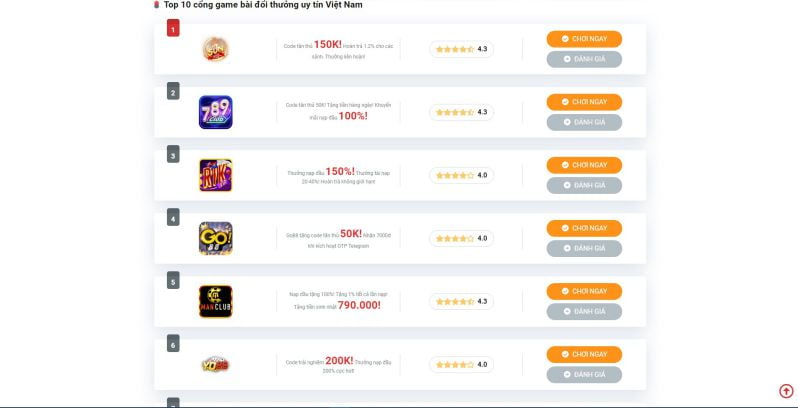 Những điều cần lưu ý khi tải ứng dụng game xếp hạng Bet999 về điện thoại của bạn - Bet999