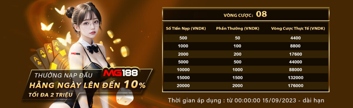 Thương hiệu game trực tuyến hàng đầu 123B - 123B