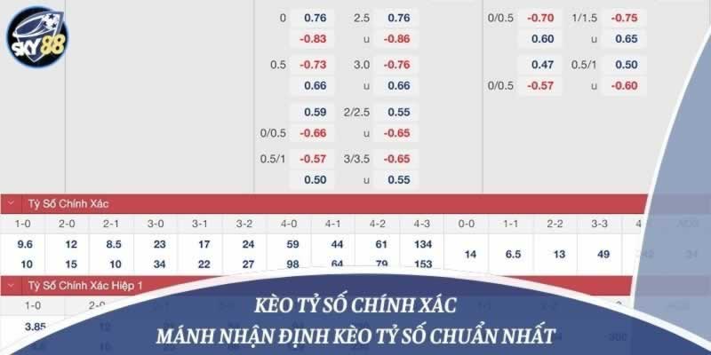 Việc cập nhật thông tin Yue88 rất dễ dàng - Yue88