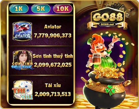 Bản tóm tắt các hoạt động quảng bá rộng rãi của Go99 - Go99