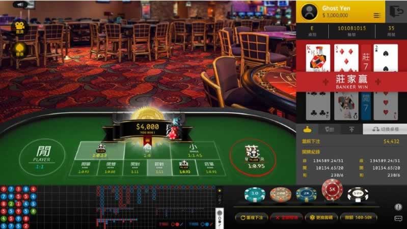Hãy cùng khám phá những tựa game hấp dẫn mà Bet66 mang đến! - Bet66