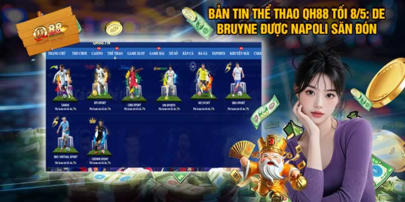 Tìm hiểu thông tin quan trọng về Ricwin - Ricwin