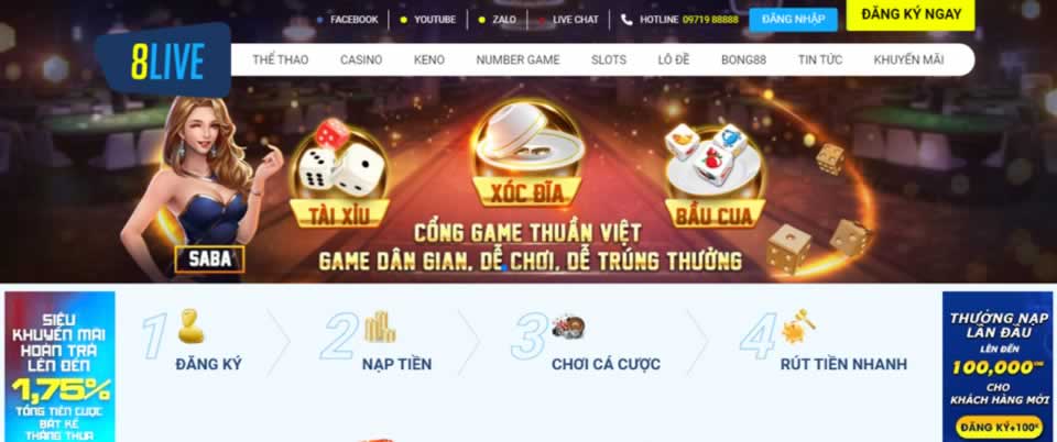 Tìm hiểu cách gửi và rút tiền tại 88Online King - 88Online