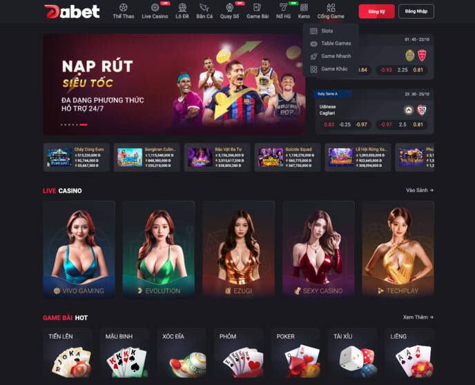 Hướng dẫn vận hành kinh doanh Gamebet - Gamebet
