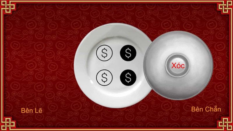Dịch vụ tạo giá trị Ax88 - Ax88